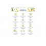 Кружка 300 мл 11*8,3*9,5 см "Лимоны" NEW BONE CHINA
Состав: Фарфор