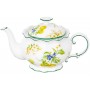 Чайник 700 мл 22*12,5*13 см "Лимоны" рифленый NEW BONE CHINA
Состав: Фарфор